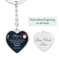 Mommy You are the World - Graphic Heart Keychain